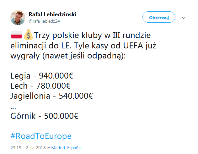Tyle do tej pory ZAROBIŁY polskie kluby na grze w Europie
